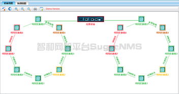 網(wǎng)絡(luò)運維實現(xiàn)方案 構(gòu)建智能化的信息系統(tǒng)運維體系